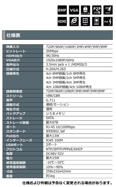 8MP防犯用PoEレコーダー